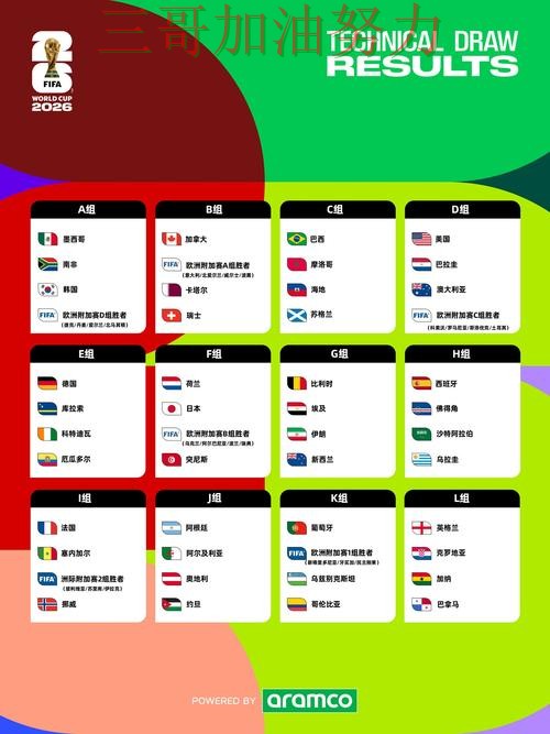 世界杯买球靠谱吗？一篇讲清楚｜避坑指南（FIFA World Cup 2026）