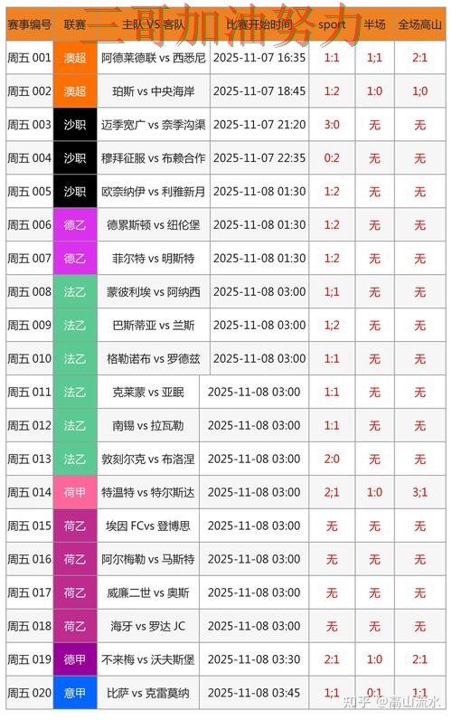 世界杯竞猜入口数据分析实录:哪个好真实情况曝光(世界杯直播) 世界杯竞猜入口数据分析实录:哪个好真实情况曝光(世界杯直播)